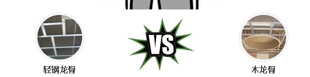 輕鋼龍骨vs木龍骨，做吊頂選哪個好？